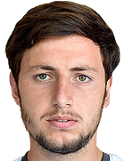 Giorgi Ugrekhelidze kimdir, nereli, kaç yaşında? 2023 Giorgi Ugrekhelidze Piyasa değeri ne kadar, Hangi takımlarda oynadı?