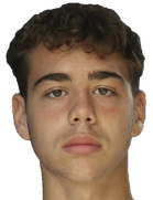 Andrei Borza kimdir, nereli, kaç yaşında? 2023 Andrei Borza Piyasa değeri ne kadar, Hangi takımlarda oynadı?