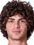 Zura Zosiashvili kimdir, nereli, kaç yaşında? 2023 Zura Zosiashvili Piyasa değeri ne kadar, Hangi takımlarda oynadı?