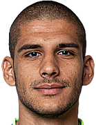 Nikola Videnov kimdir, nereli, kaç yaşında? 2023 Nikola Videnov Piyasa değeri ne kadar, Hangi takımlarda oynadı?