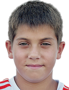 Lubos Prazenka kimdir, nereli, kaç yaşında? 2023 Lubos Prazenka Piyasa değeri ne kadar, Hangi takımlarda oynadı?