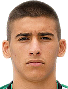 Velislav Vasilev kimdir, nereli, kaç yaşında? 2023 Velislav Vasilev Piyasa değeri ne kadar, Hangi takımlarda oynadı?