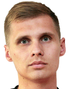 Aleksandr Kuchinskiy kimdir, nereli, kaç yaşında? 2023 Aleksandr Kuchinskiy Piyasa değeri ne kadar, Hangi takımlarda oynadı?