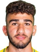 Huseyin Biler kimdir, nereli, kaç yaşında? 2023 Huseyin Biler Piyasa değeri ne kadar, Hangi takımlarda oynadı?