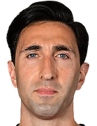 Anzor Sanaia kimdir, nereli, kaç yaşında? 2023 Anzor Sanaia Piyasa değeri ne kadar, Hangi takımlarda oynadı?