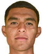 Luiggi Alburqueque kimdir, nereli, kaç yaşında? 2023 Luiggi Alburqueque Piyasa değeri ne kadar, Hangi takımlarda oynadı?