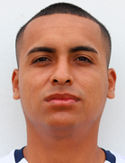 Kevin Pena kimdir, nereli, kaç yaşında? 2023 Kevin Pena Piyasa değeri ne kadar, Hangi takımlarda oynadı?