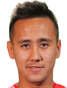 Sardor Telyakov kimdir, nereli, kaç yaşında? 2023 Sardor Telyakov Piyasa değeri ne kadar, Hangi takımlarda oynadı?