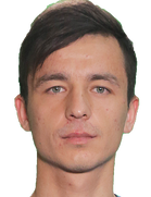 Akhror İnoyatov kimdir, nereli, kaç yaşında? 2023 Akhror İnoyatov Piyasa değeri ne kadar, Hangi takımlarda oynadı?