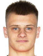 Aleksey Klachkevich kimdir, nereli, kaç yaşında? 2023 Aleksey Klachkevich Piyasa değeri ne kadar, Hangi takımlarda oynadı?