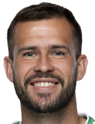 Rafal Pietrzak kimdir, nereli, kaç yaşında? 2023 Rafal Pietrzak Piyasa değeri ne kadar, Hangi takımlarda oynadı?