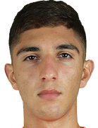 Khariton Ayvazyan kimdir, nereli, kaç yaşında? 2023 Khariton Ayvazyan Piyasa değeri ne kadar, Hangi takımlarda oynadı?