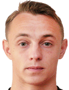 Aleksey Malinovskiy kimdir, nereli, kaç yaşında? 2023 Aleksey Malinovskiy Piyasa değeri ne kadar, Hangi takımlarda oynadı?