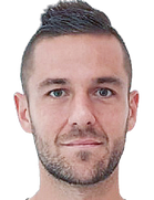 Anton Sloboda kimdir, nereli, kaç yaşında? 2023 Anton Sloboda Piyasa değeri ne kadar, Hangi takımlarda oynadı?