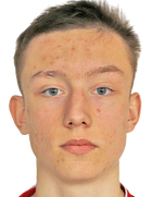 Artem Salygo kimdir, nereli, kaç yaşında? 2023 Artem Salygo Piyasa değeri ne kadar, Hangi takımlarda oynadı?