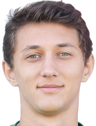 Denys Galata kimdir, nereli, kaç yaşında? 2023 Denys Galata Piyasa değeri ne kadar, Hangi takımlarda oynadı?