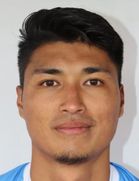 Gu Choi kimdir, nereli, kaç yaşında? 2023 Gu Choi Piyasa değeri ne kadar, Hangi takımlarda oynadı?