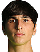 Alirza Mushtabazada kimdir, nereli, kaç yaşında? 2023 Alirza Mushtabazada Piyasa değeri ne kadar, Hangi takımlarda oynadı?