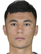 Murodbek Rakhmatov kimdir, nereli, kaç yaşında? 2023 Murodbek Rakhmatov Piyasa değeri ne kadar, Hangi takımlarda oynadı?