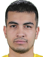 Mukhammad Ali Abdurakhmonov kimdir, nereli, kaç yaşında? 2023 Mukhammad Ali Abdurakhmonov Piyasa değeri ne kadar, Hangi takımlarda oynadı?