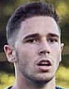 Dusan Ristovic kimdir, nereli, kaç yaşında? 2023 Dusan Ristovic Piyasa değeri ne kadar, Hangi takımlarda oynadı?