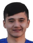 Abdukodir Khusanov kimdir, nereli, kaç yaşında? 2023 Abdukodir Khusanov Piyasa değeri ne kadar, Hangi takımlarda oynadı?