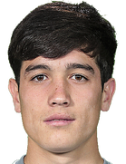 Nodir Abdurazzakov kimdir, nereli, kaç yaşında? 2023 Nodir Abdurazzakov Piyasa değeri ne kadar, Hangi takımlarda oynadı?