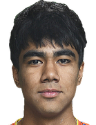 Shakhzod Akromov kimdir, nereli, kaç yaşında? 2023 Shakhzod Akromov Piyasa değeri ne kadar, Hangi takımlarda oynadı?