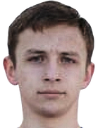 Artem Zhurko kimdir, nereli, kaç yaşında? 2023 Artem Zhurko Piyasa değeri ne kadar, Hangi takımlarda oynadı?