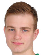 Nikita Tsarenko kimdir, nereli, kaç yaşında? 2023 Nikita Tsarenko Piyasa değeri ne kadar, Hangi takımlarda oynadı?