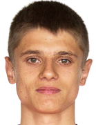 Matvey Dukso kimdir, nereli, kaç yaşında? 2023 Matvey Dukso Piyasa değeri ne kadar, Hangi takımlarda oynadı?