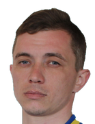 Viktor Berg kimdir, nereli, kaç yaşında? 2023 Viktor Berg Piyasa değeri ne kadar, Hangi takımlarda oynadı?