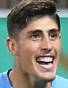 Omri Gandelman kimdir, nereli, kaç yaşında? 2023 Omri Gandelman Piyasa değeri ne kadar, Hangi takımlarda oynadı?