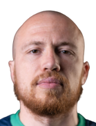 Sergey Balanovich kimdir, nereli, kaç yaşında? 2023 Sergey Balanovich Piyasa değeri ne kadar, Hangi takımlarda oynadı?