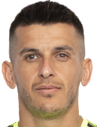 Mesut Yusuf kimdir, nereli, kaç yaşında? 2023 Mesut Yusuf Piyasa değeri ne kadar, Hangi takımlarda oynadı?