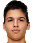 Pavel Gorelov kimdir, nereli, kaç yaşında? 2023 Pavel Gorelov Piyasa değeri ne kadar, Hangi takımlarda oynadı?