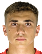 Gleb Tretyak kimdir, nereli, kaç yaşında? 2023 Gleb Tretyak Piyasa değeri ne kadar, Hangi takımlarda oynadı?