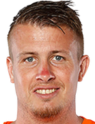 Sergio Padt kimdir, nereli, kaç yaşında? 2023 Sergio Padt Piyasa değeri ne kadar, Hangi takımlarda oynadı?