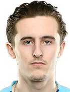 Jake Ruby kimdir, nereli, kaç yaşında? 2023 Jake Ruby Piyasa değeri ne kadar, Hangi takımlarda oynadı?