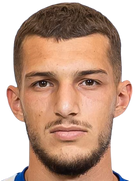 Kostadin İliev kimdir, nereli, kaç yaşında? 2023 Kostadin İliev Piyasa değeri ne kadar, Hangi takımlarda oynadı?