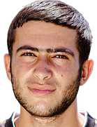 Levon Gevorgyan kimdir, nereli, kaç yaşında? 2023 Levon Gevorgyan Piyasa değeri ne kadar, Hangi takımlarda oynadı?