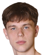 Mikhail Sachkovskiy kimdir, nereli, kaç yaşında? 2023 Mikhail Sachkovskiy Piyasa değeri ne kadar, Hangi takımlarda oynadı?