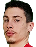 Bogdan Racovitan kimdir, nereli, kaç yaşında? 2023 Bogdan Racovitan Piyasa değeri ne kadar, Hangi takımlarda oynadı?