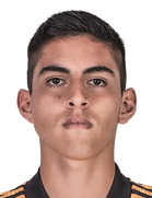 Matias Cordova kimdir, nereli, kaç yaşında? 2023 Matias Cordova Piyasa değeri ne kadar, Hangi takımlarda oynadı?