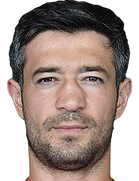 Elvin Mammadov kimdir, nereli, kaç yaşında? 2023 Elvin Mammadov Piyasa değeri ne kadar, Hangi takımlarda oynadı?