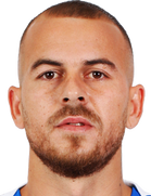 Denis Alibec kimdir, nereli, kaç yaşında? 2023 Denis Alibec Piyasa değeri ne kadar, Hangi takımlarda oynadı?