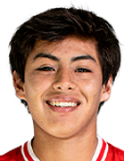 Sharif Ramirez kimdir, nereli, kaç yaşında? 2023 Sharif Ramirez Piyasa değeri ne kadar, Hangi takımlarda oynadı?