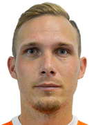 Lukas Droppa kimdir, nereli, kaç yaşında? 2023 Lukas Droppa Piyasa değeri ne kadar, Hangi takımlarda oynadı?