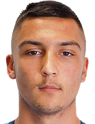 Georgi Aleksandrov kimdir, nereli, kaç yaşında? 2023 Georgi Aleksandrov Piyasa değeri ne kadar, Hangi takımlarda oynadı?