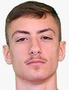 Mihai Lixandru kimdir, nereli, kaç yaşında? 2023 Mihai Lixandru Piyasa değeri ne kadar, Hangi takımlarda oynadı?